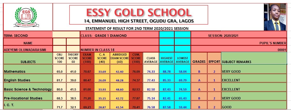 EssyGold Schools